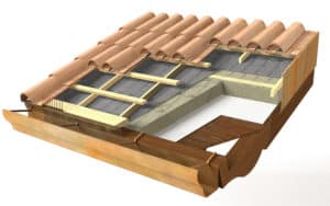 Composizione del tetto ventilato
